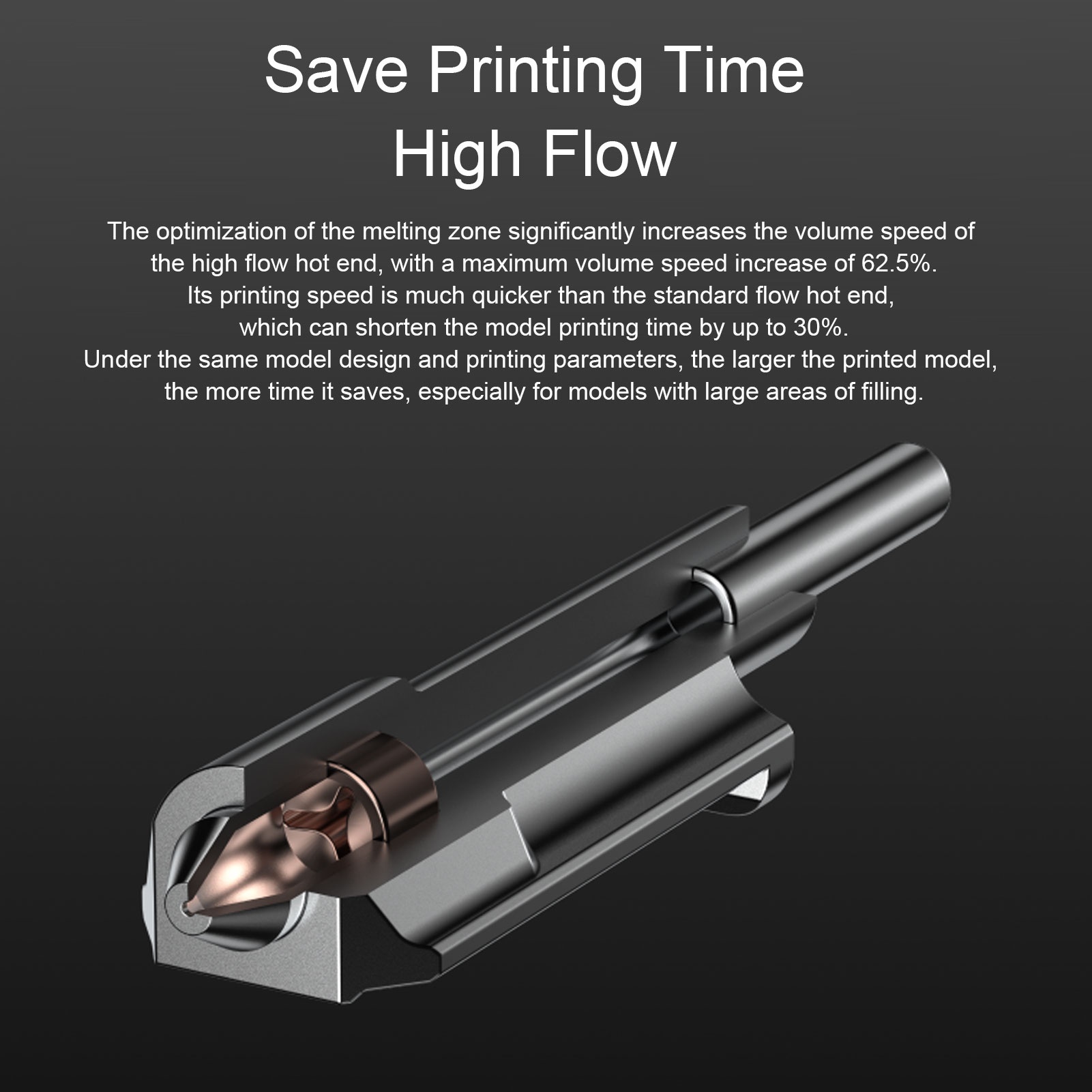 3D Printing Laboratory - E5高流量ホットエンド交換部品 Bambu Lab H2D H2D Combo
