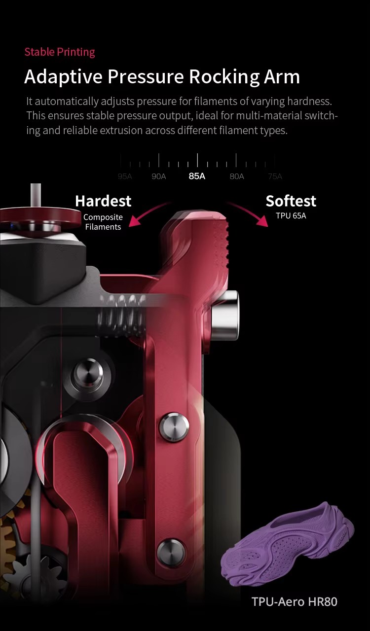 Creality Devil Design Dxc2 エクス - Ender 3 Upgrade Kit のレビューと価格