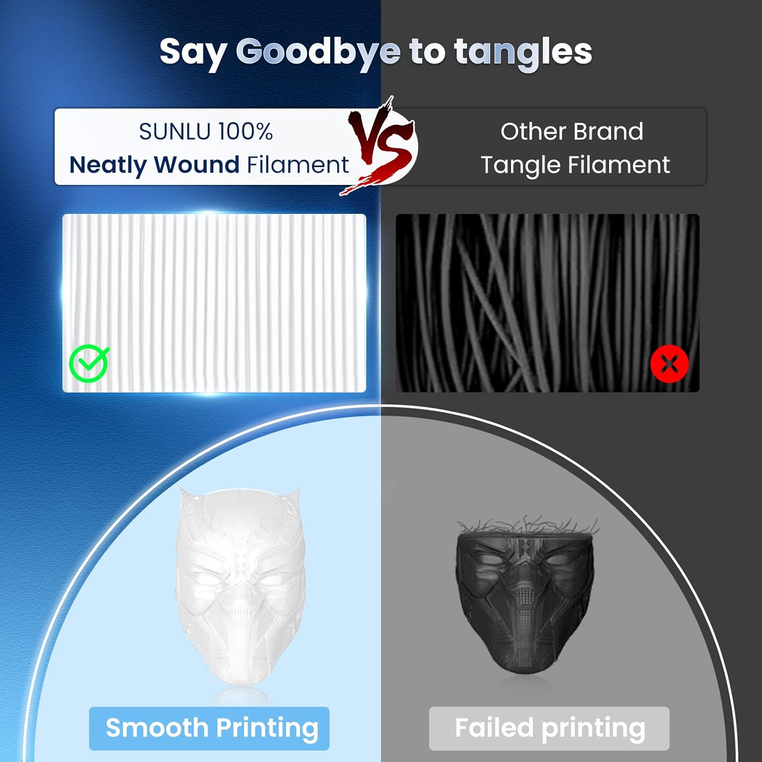 JAYO 3D PETG/PLA/PLA PLUS プリンタ - Pla Filament 1.75Mm のレビューと価格