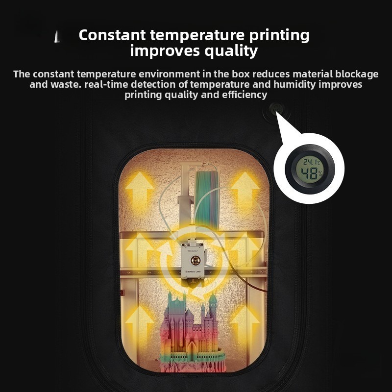 樹脂 3D プリンタ保護カバー土星 3U/4U 断熱エンクロ - 3D Printing Resin のレビューと価格
