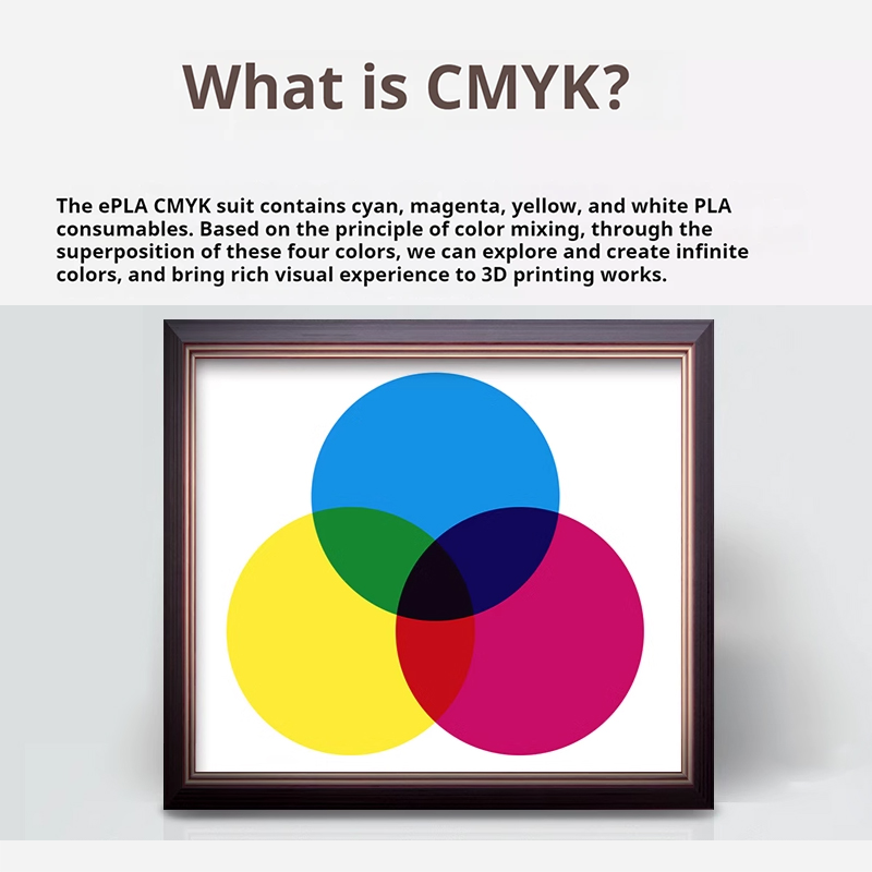 バンブーラボ用リトファン Led パネル CMYK LED  - 3D Printing Bambu Lab のレビューと価格