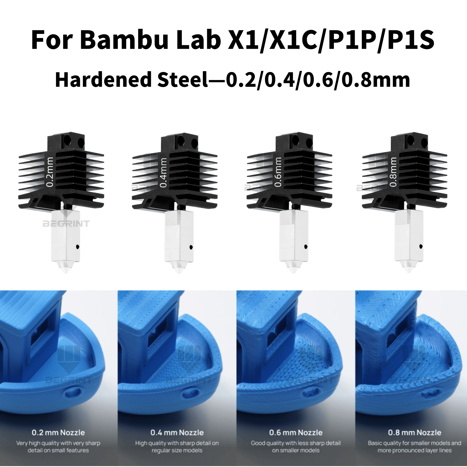 Bambu Lab X1 P1用新型ホットエンドキット、サー - 3D Printing Laboratory のレビューと価格