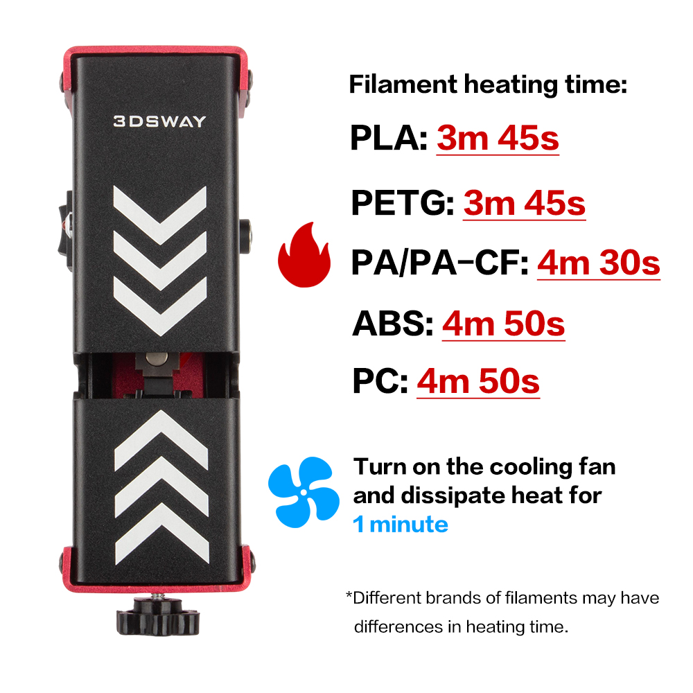 3dsway - Pla Filament 1.75Mm のレビューと価格