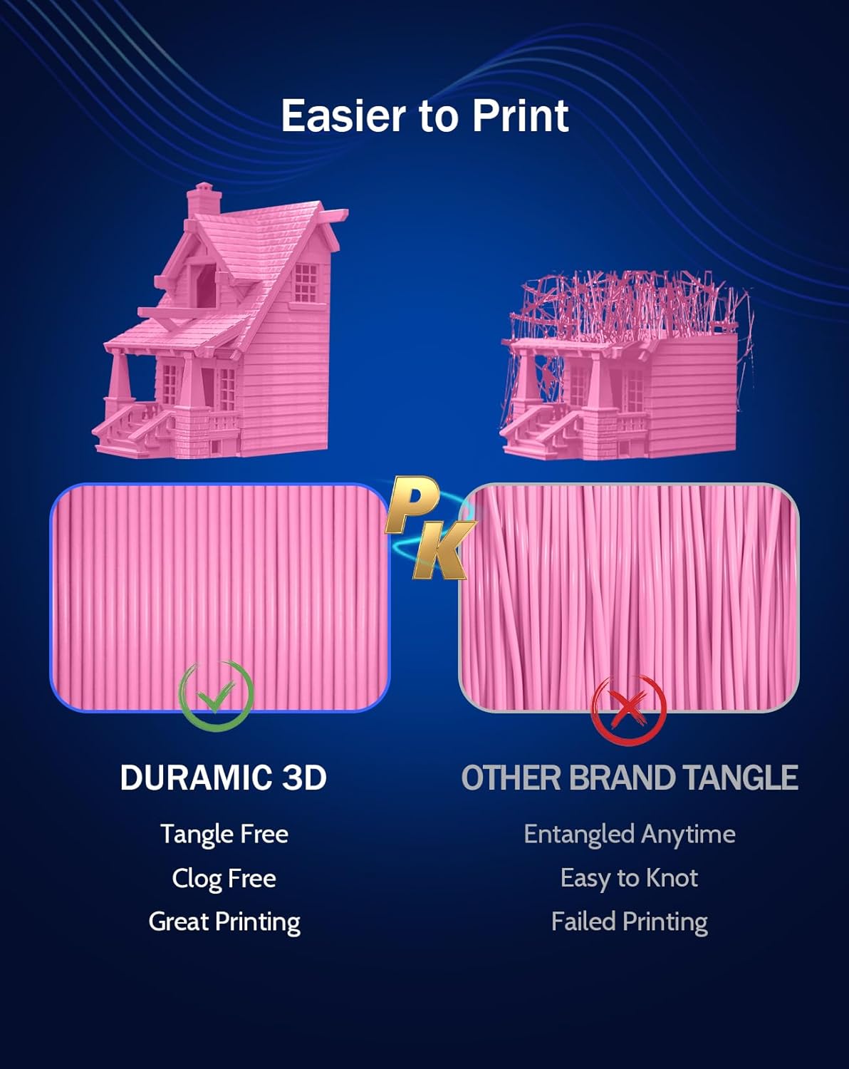 TPUピンク 3Dプリンターフィラメントバンドル 1.75m - Pla Filament 1.75Mm のレビューと価格
