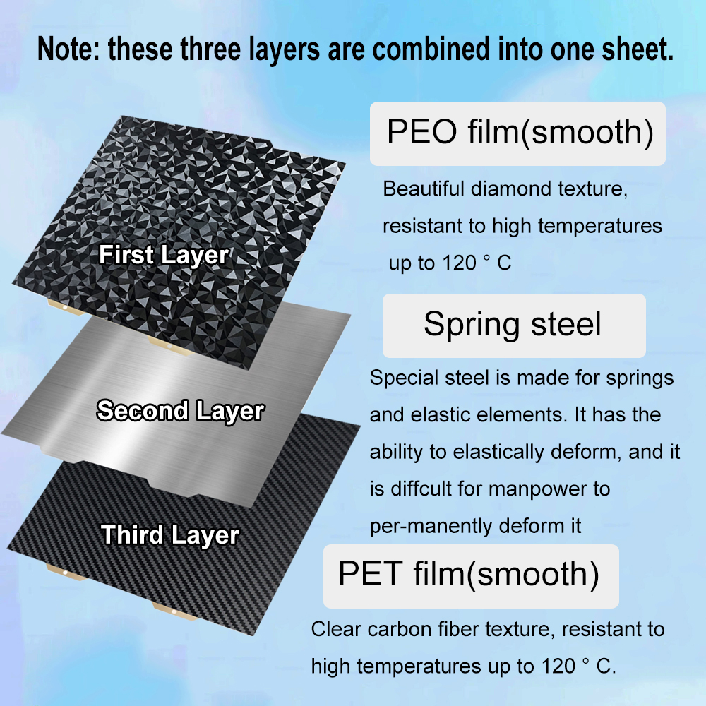 PET PEO シート Bambu Lab A1/A1 Mi - 3D Printing Bambu Lab のレビューと価格