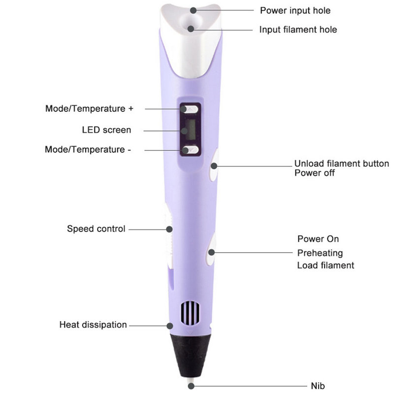 子供用LEDディスプレイ付き電子3D印刷ペン,フィラメント, - 3D Printing Pen For Kids のレビューと価格