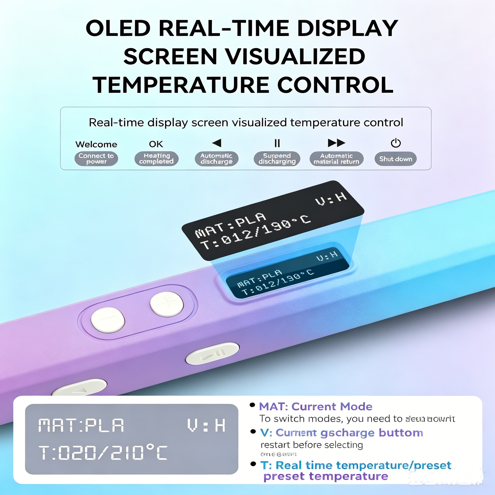 3Dプリントペン 子供用 Type-C充電 OLEDディスプ - 3D Printing Pen For Kids のレビューと価格