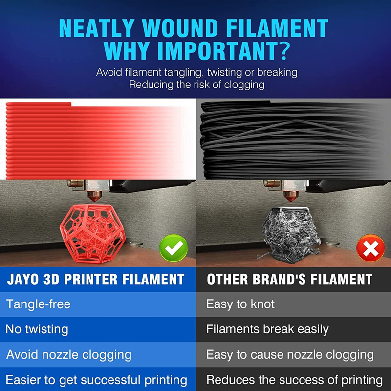 Jayo-3Dプリンター用のフィラメント,pura/petg - Pla Filament 1.75Mm のレビューと価格