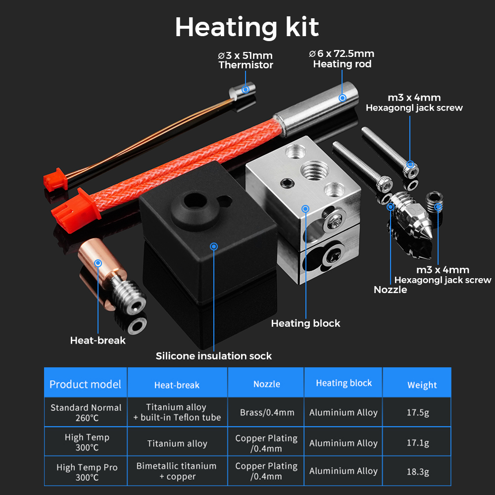 3Dプリンター部品のアップグレード,ホットエンドキット,30 - Ender 3 Upgrade Kit のレビューと価格