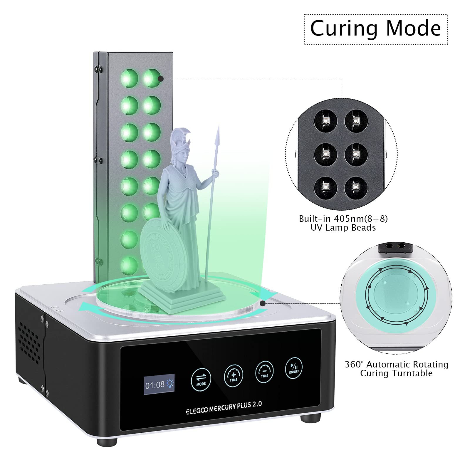 ELEGOO Plus 2.0 ウォッシュ＆キュアステーショ - 3D Printing Resin のレビューと価格