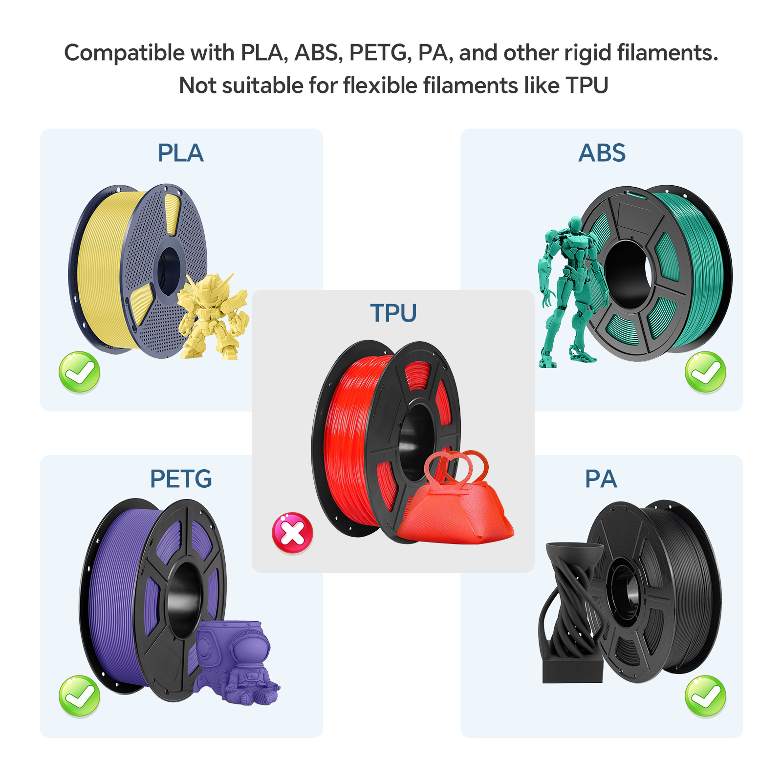 WISEPRO 3Dプリンターフィラメント タンジェントPL - Pla Filament 1.75Mm のレビューと価格